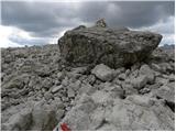 Passo Gardena - Col de Mesores / Sass dla Luesa